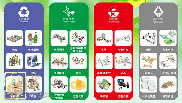 垃圾分類將入法 如何從裝修角度提升南寧辦公室垃圾分類積極性