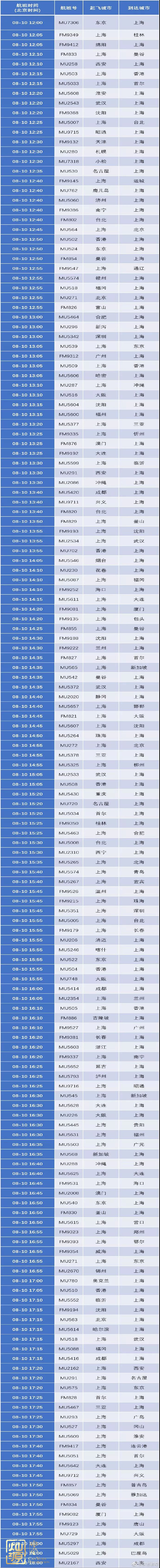 臺(tái)風(fēng)利奇馬登陸嚴(yán)陣以待 【深度】探究臺(tái)風(fēng)利奇馬起源、發(fā)展和影響
