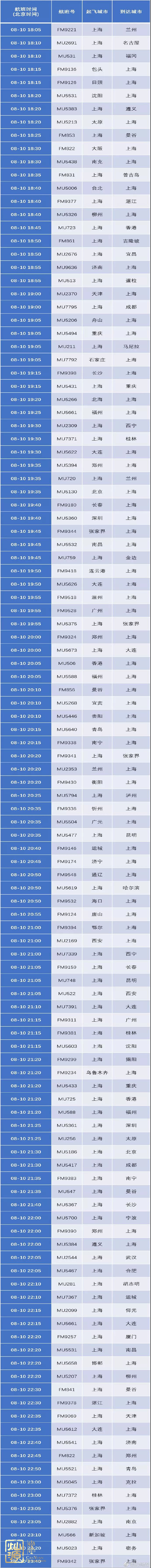 臺(tái)風(fēng)利奇馬登陸嚴(yán)陣以待 【深度】探究臺(tái)風(fēng)利奇馬起源、發(fā)展和影響