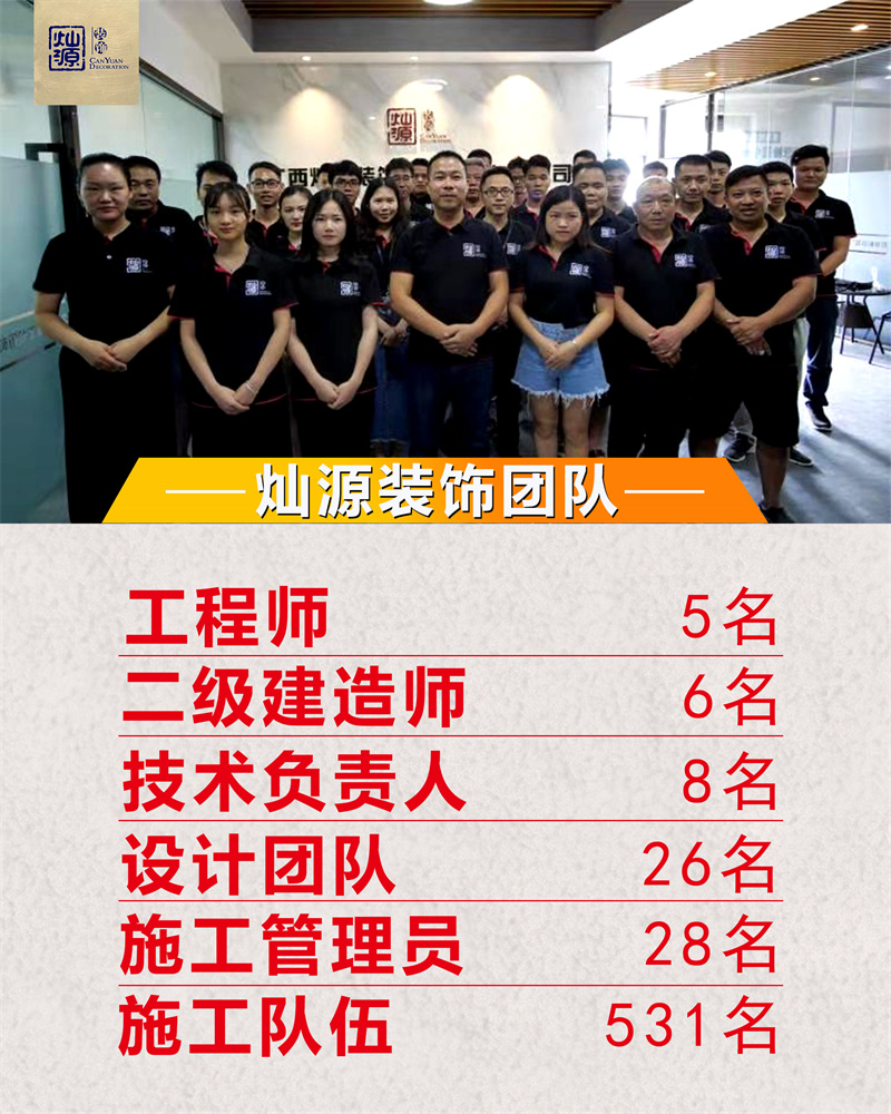 南寧裝修公司&mdash;燦源裝飾施工團(tuán)隊