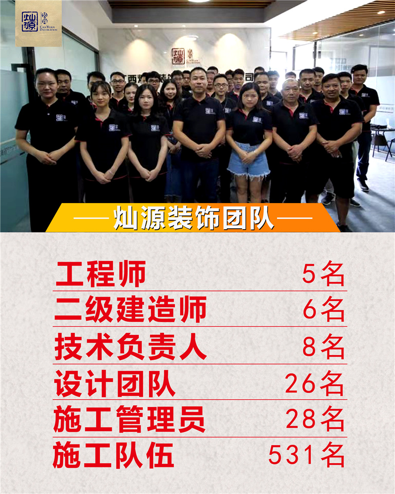 南寧裝修公司&mdash;燦源裝飾施工團(tuán)隊