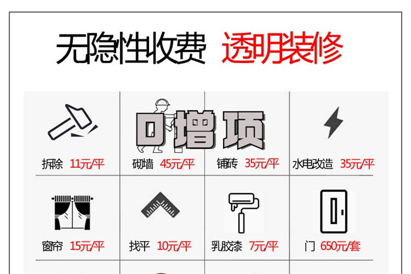 別錯過！南寧裝修公司前十強價格分析，少花一分是一分！